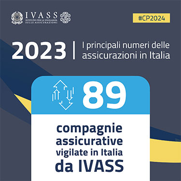 I numeri delle assicurazioni I numeri delle assicurazioni